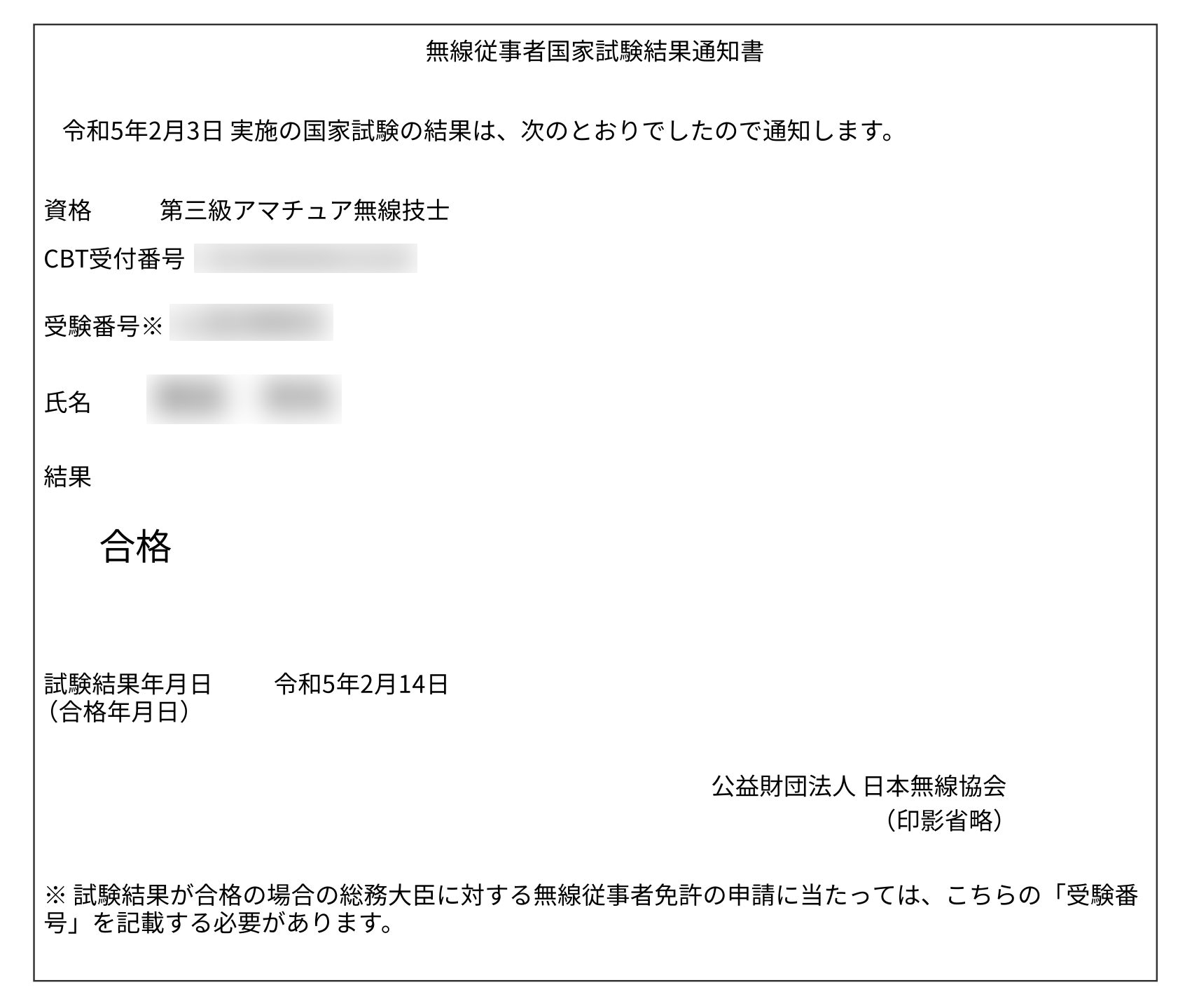 試験結果の合格通知