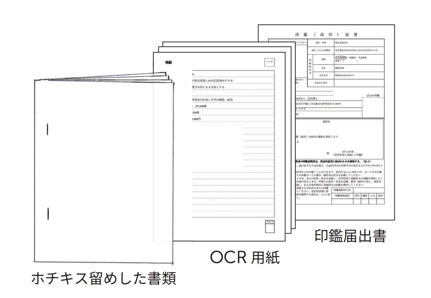 最終的な登記書類